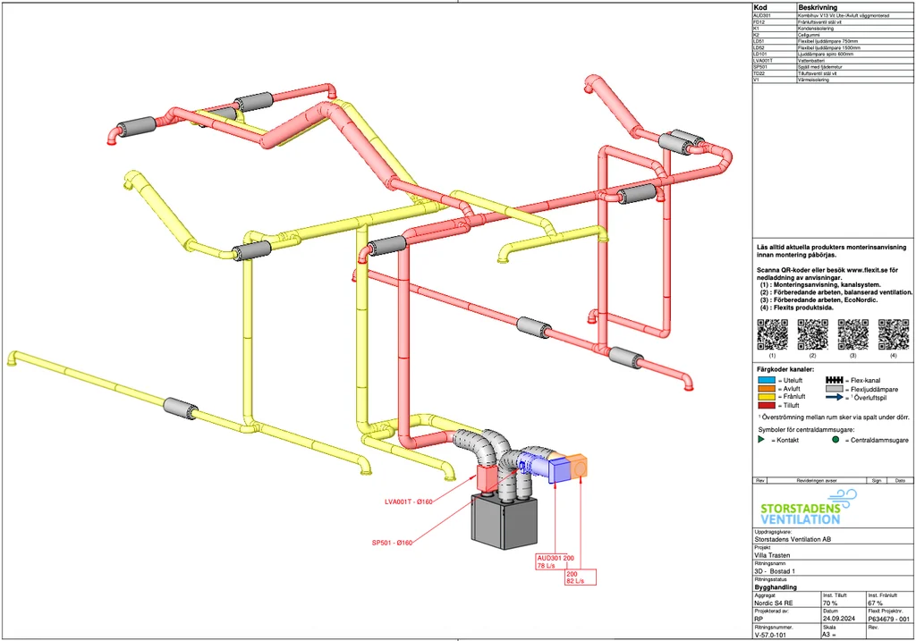 3D-ritning i 4-färg av ett FTX-system i en villa, med aggregat, kanaldragning och ventiler för gör det själv-montage