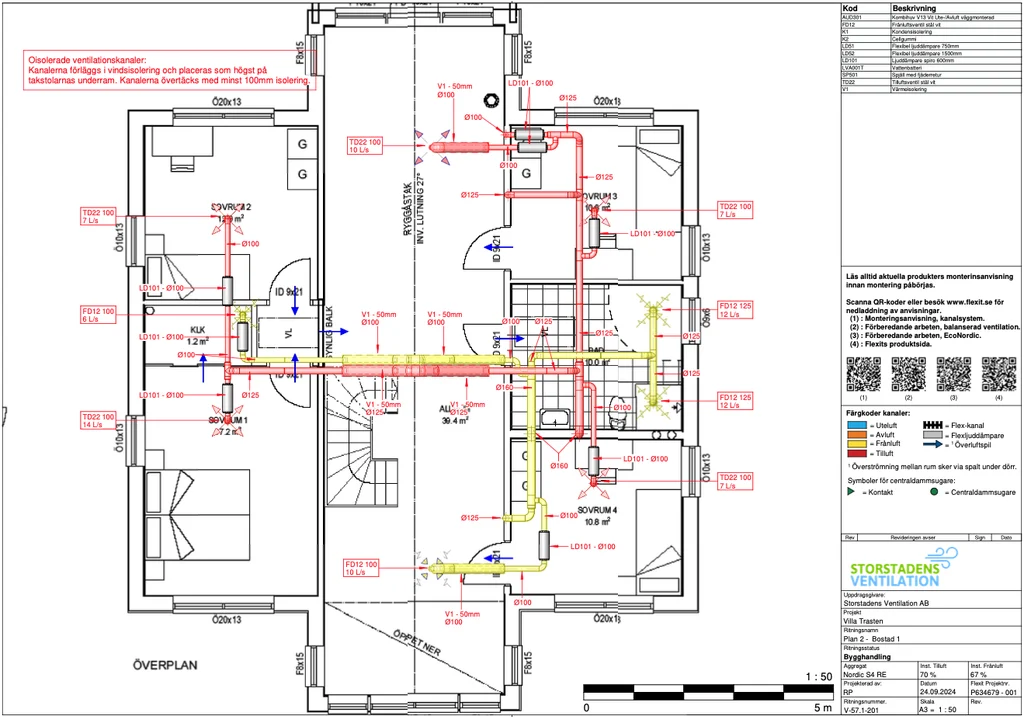 FTX-ritning i 4-färg över övervåningen i ett GDS-paket, med kanaldragning och ventilplacering